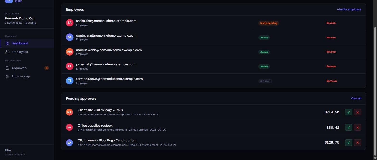 Elite admin dashboard