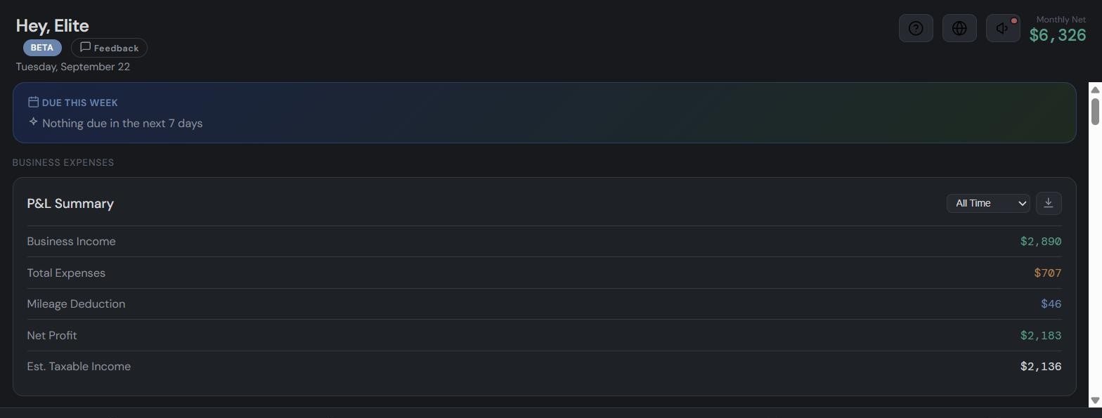 Elite P&L summary